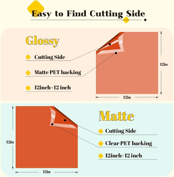 HTVRONT Permanent Vinyl - 57 Pack 12" x 12" Permanent Adhensive Vinyl Bundle Compatible with Cricut Cutting Machine, 52 Adhensive Sheets and 5 Transfer Tape Sets for Party Decoration, Stiker - meaning