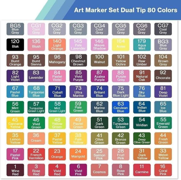 80 Colors Alcohol Markers Artist Drawing Art Dual Tip Markers Perfect for Kids Boys Girls Students Adult(80 Black Shell) alcohol