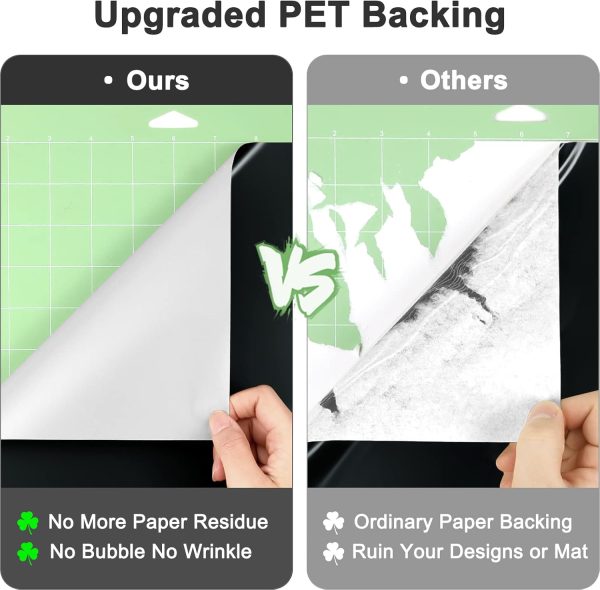 Black Permanent Vinyl - Glossy Black Adhesive Vinyl Roll for All Cutting Machine, Permanent Outdoor 12" x11FT for Decor Sticker, Car Decal, Scrapbooking, Signs, Glossy & Waterproof-2