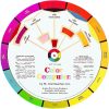 Grumbacher Large Color Wheel Mixing Guide, 9-1/2" Dia.-0