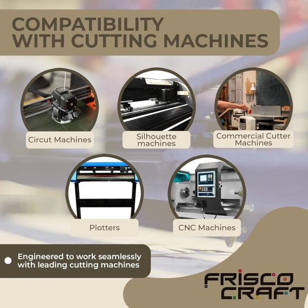 Frisco Craft Stencil Vinyl Masking Film - Compatible Stencil Vinyl for Cricut Machine, Silhouette, Cameo - Blue Removable Sheet - Easy to use, No Residue, Multi-Purpose (12” x 30ft)-3