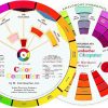Grumbacher Large Color Wheel Mixing Guide, 9-1/2" Dia.-1